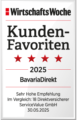 Siegel Wirtschaftswoche 2025