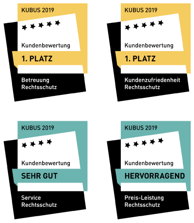 ÖRAG-Kunden urteilen: "hervorragend"! Kubus Auszeichnung ORAG
