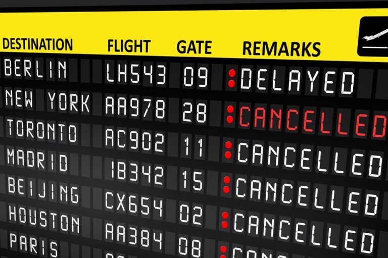 Anzeigentafel Flughafen